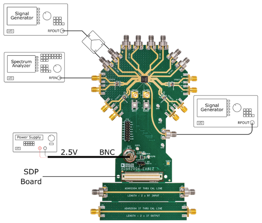 Technische Zeichnung - Analog Devices Inc. ADAR2004 Evaluierungsboard